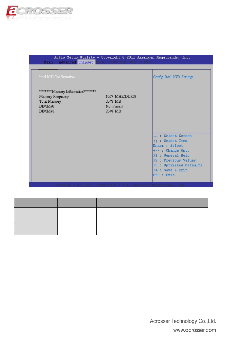 1 host bridge, Intel igd configuration, Memory information | Acrosser AMB-D255T1 User Manual | Page 30 / 38