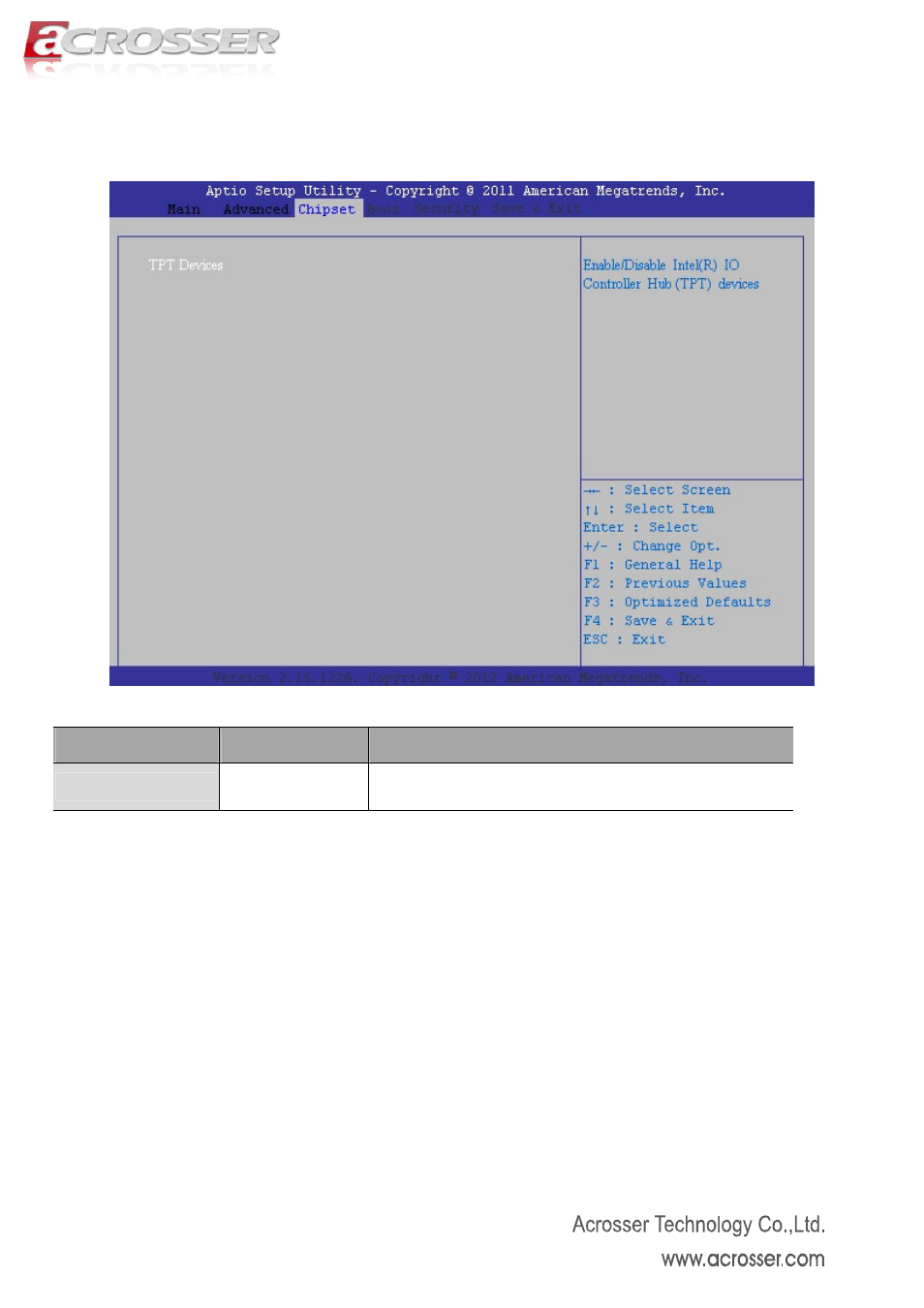 2 south bridge, Tpt devices | Acrosser AMB-D255T1 User Manual | Page 32 / 38