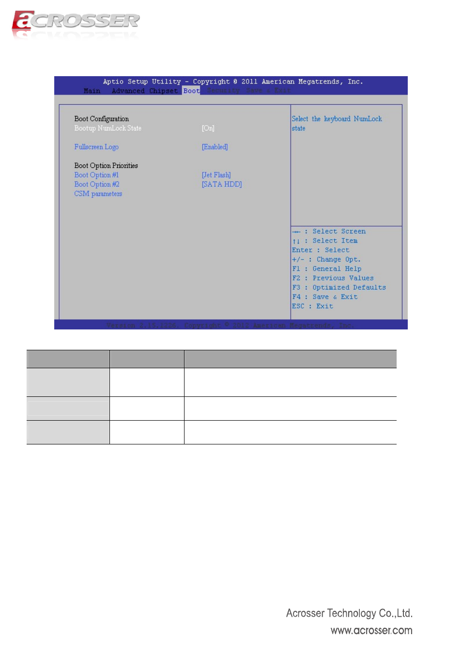 Boot setup, Bootup number lock, Fullscreen logo | Csm parameters | Acrosser AMB-D255T1 User Manual | Page 34 / 38