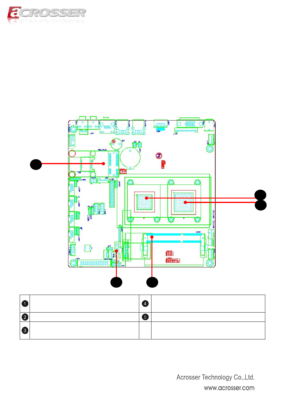 Chapter 2 h/w information, 1 mainboard illustration (top side), Mainboard illustration (top side) | Acrosser AMB-D255T1 User Manual | Page 6 / 38