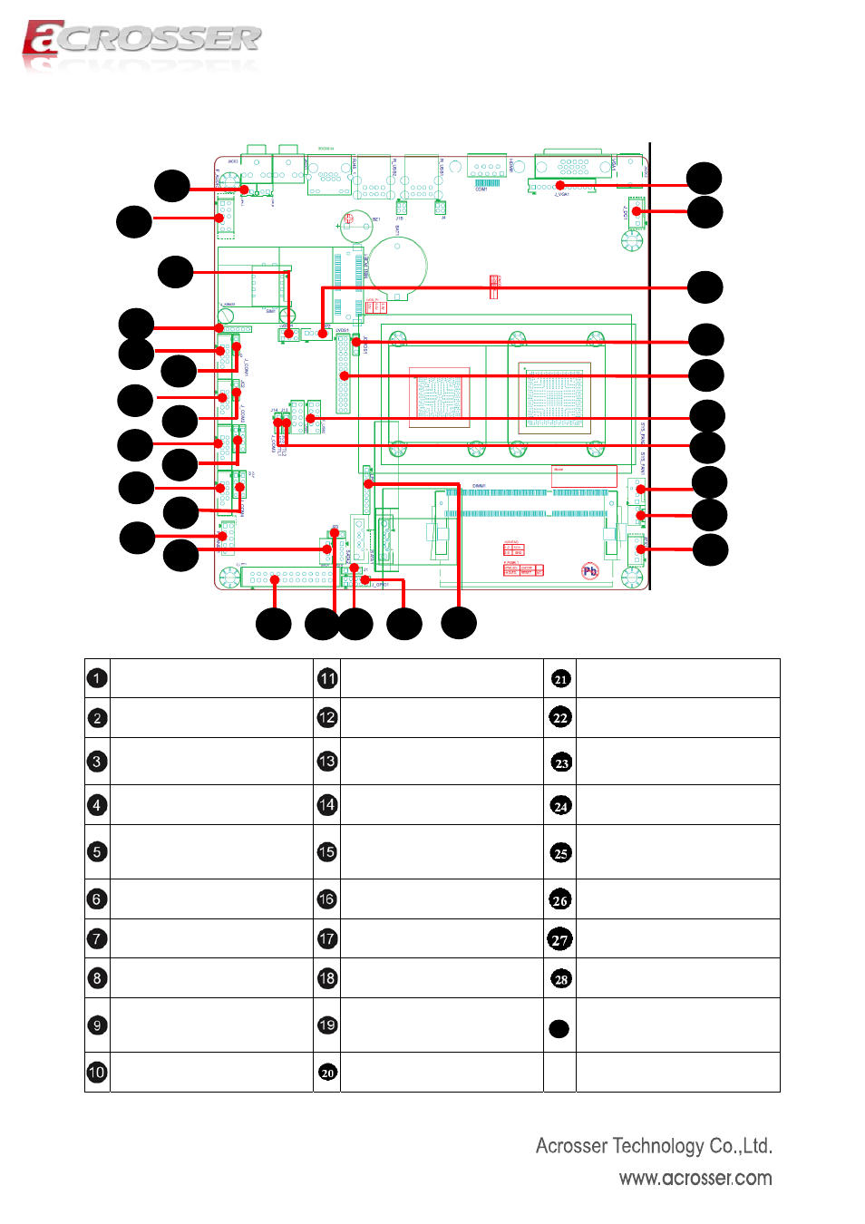 2 location & definition of jumpers and headers, Location & definition of jumpers and headers | Acrosser AMB-D255T1 User Manual | Page 7 / 38