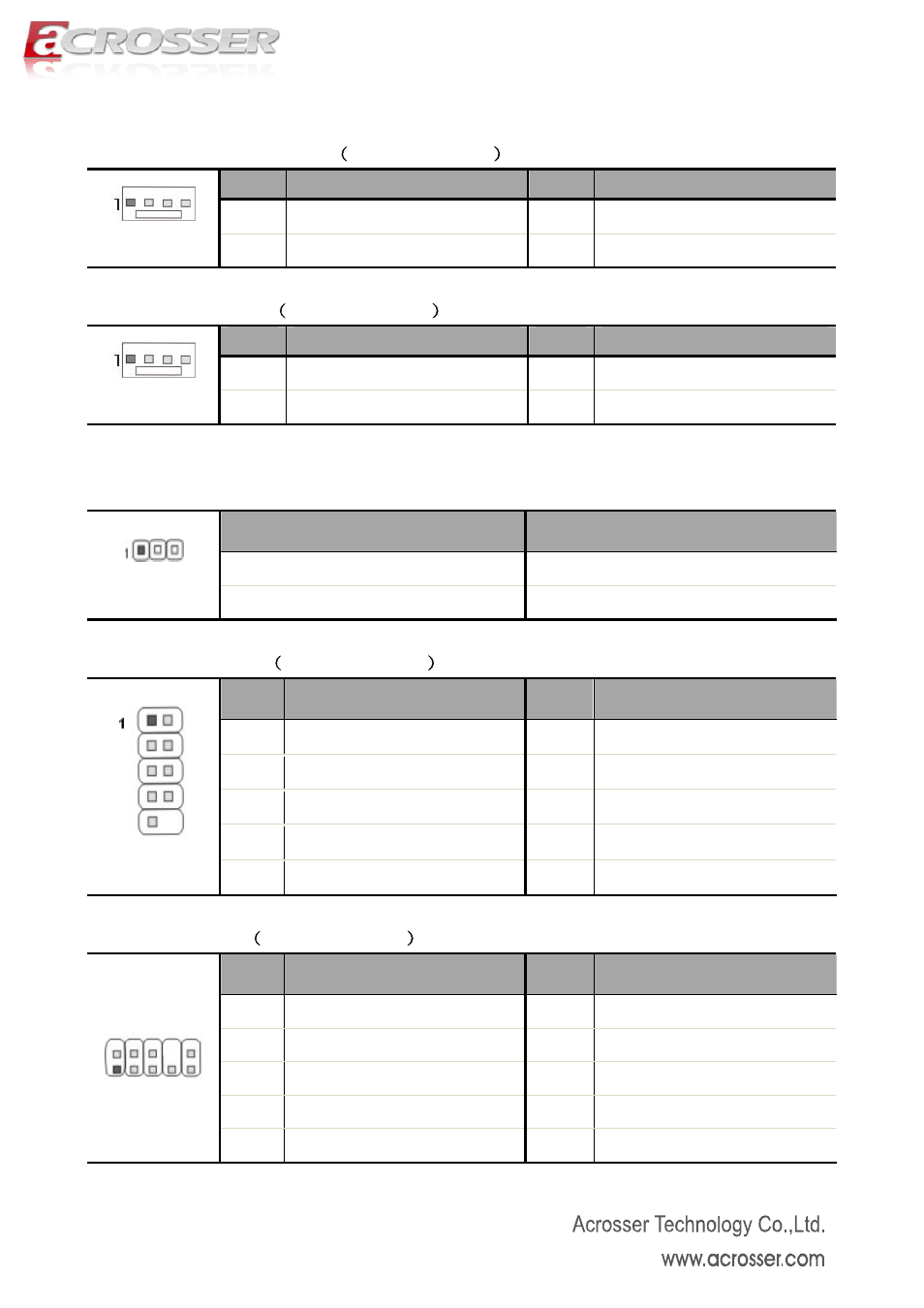 Definition of jumpers and headers | Acrosser AMB-D255T1 User Manual | Page 8 / 38