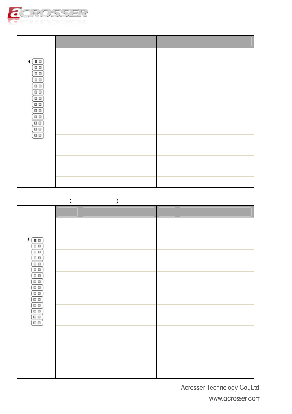 Acrosser AMB-D255T1 User Manual | Page 10 / 38