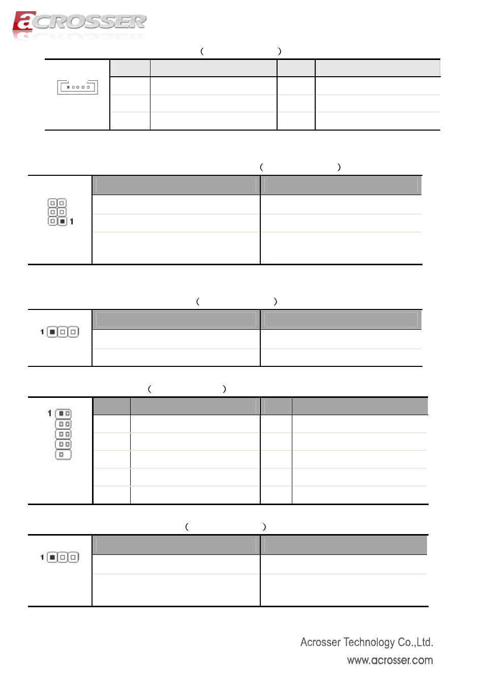 Acrosser AMB-D255T1 User Manual | Page 11 / 38