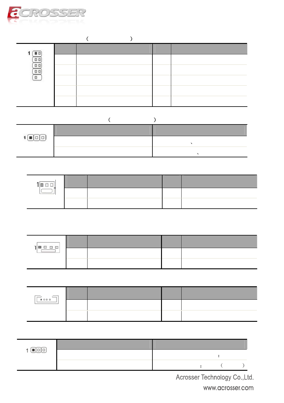 Acrosser AMB-D255T1 User Manual | Page 13 / 38