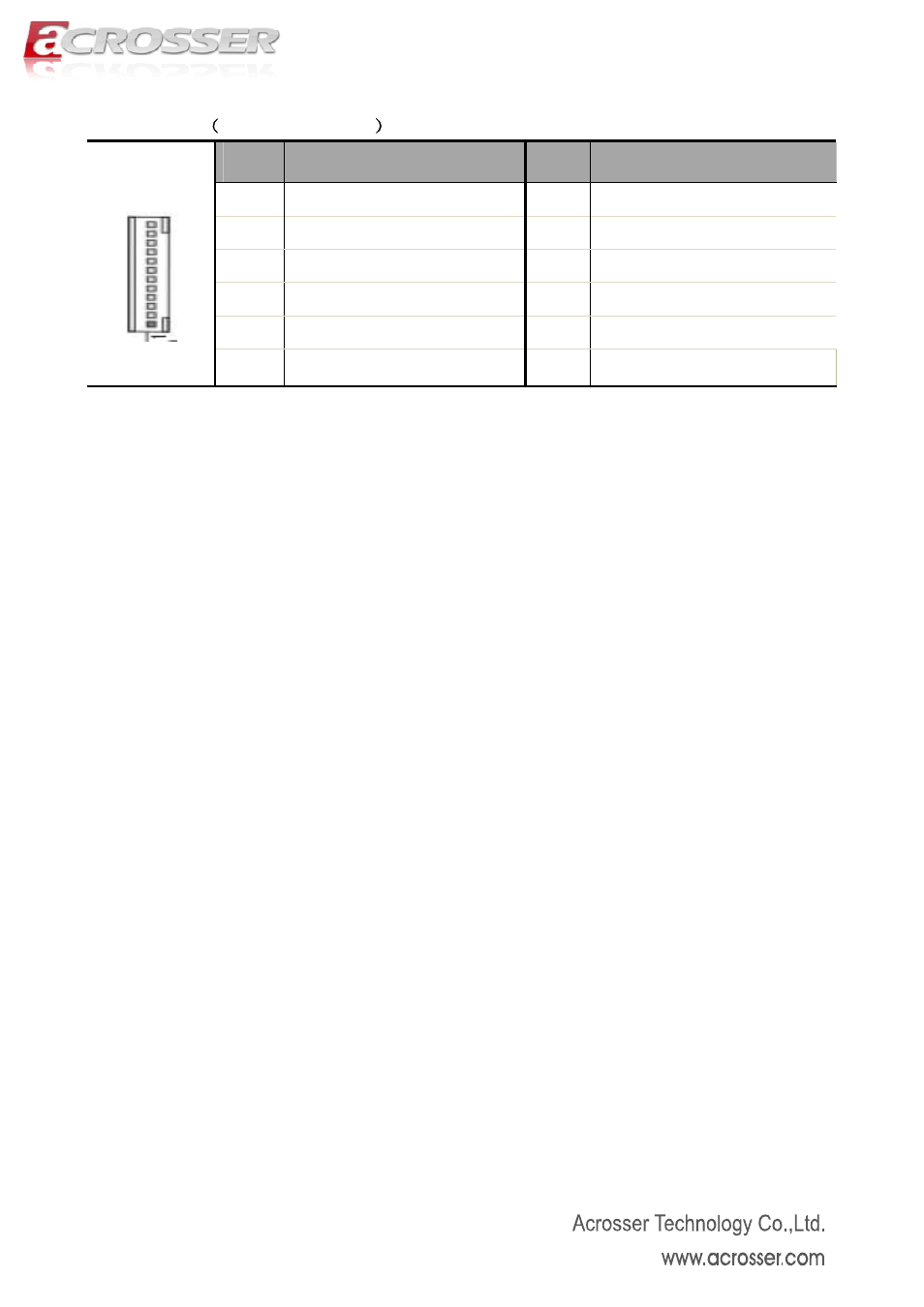 Acrosser AMB-D255T1 User Manual | Page 14 / 38