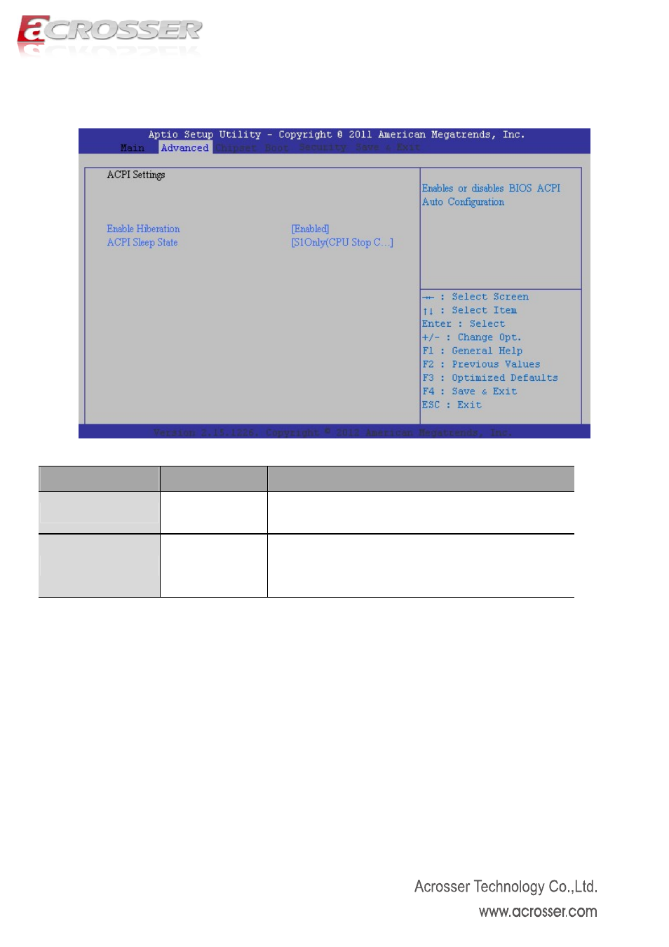 1 acpi settings, Enable hibernation, Acpi sleep state | Acpi settings | Acrosser AMB-D255T1 User Manual | Page 19 / 38