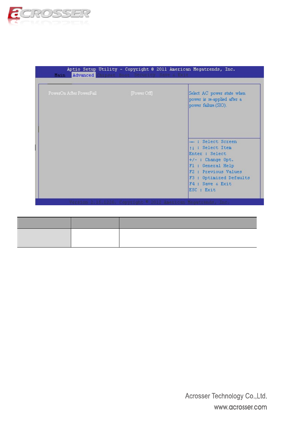 2 power on configuration, Poweron after power fail, Power on configuration | Acrosser AMB-D255T1 User Manual | Page 20 / 38