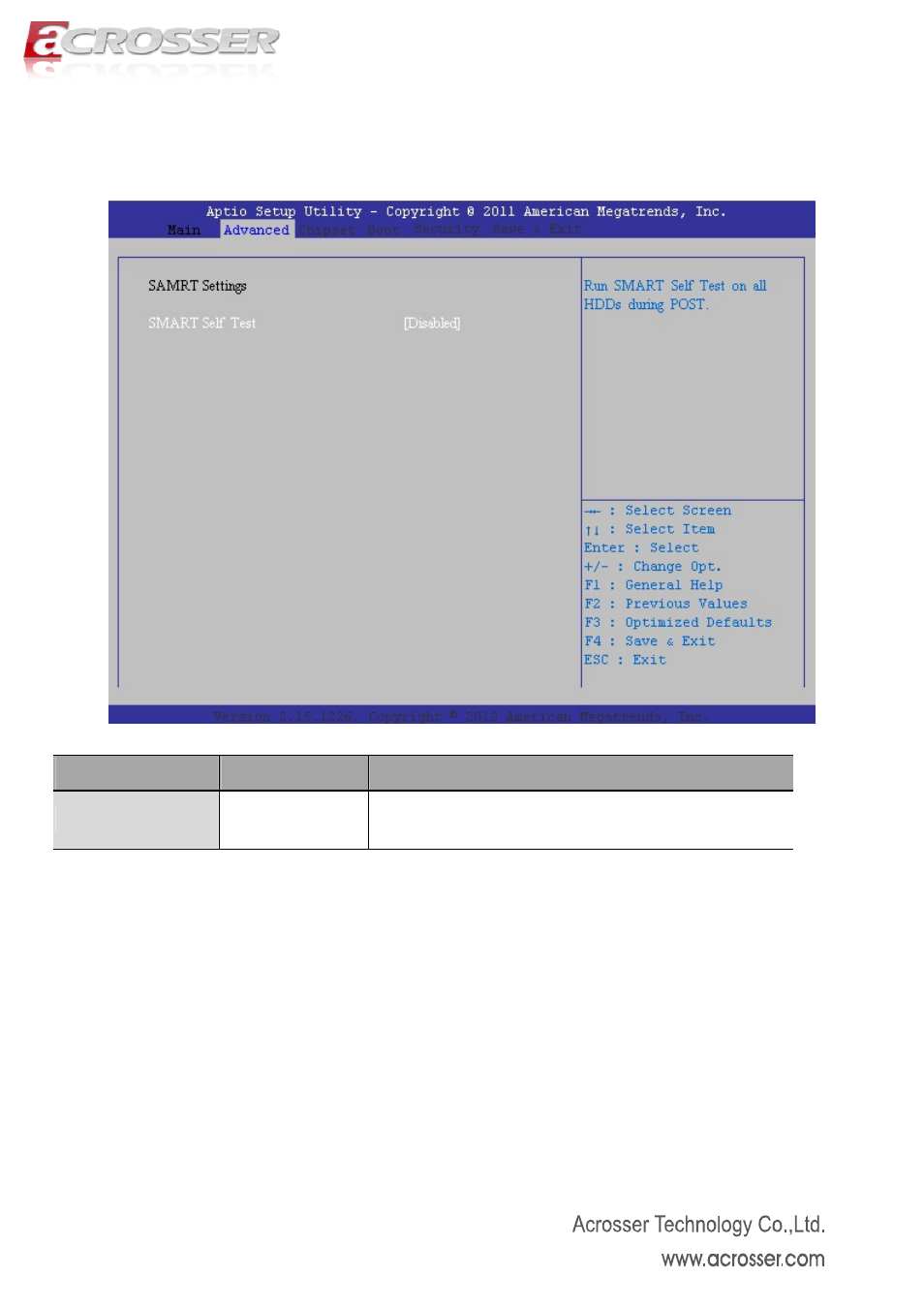 6 samrt configuration, Smart self test | Acrosser AMB-D255T1 User Manual | Page 24 / 38