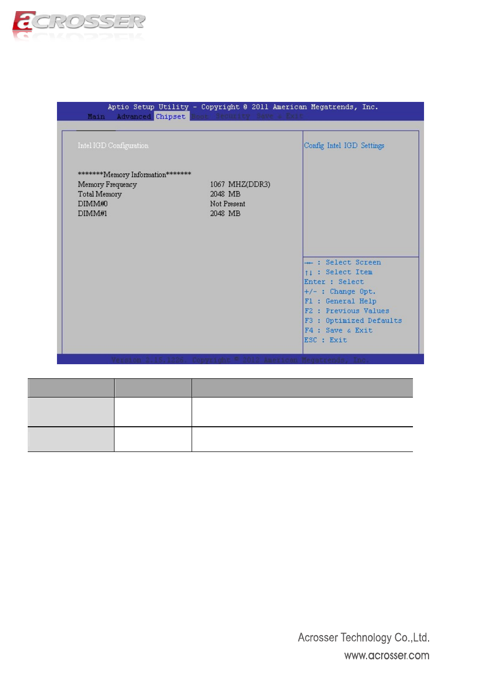 1 host bridge, Intel igd configuration, Memory information | Acrosser AMB-D255T1 User Manual | Page 30 / 38