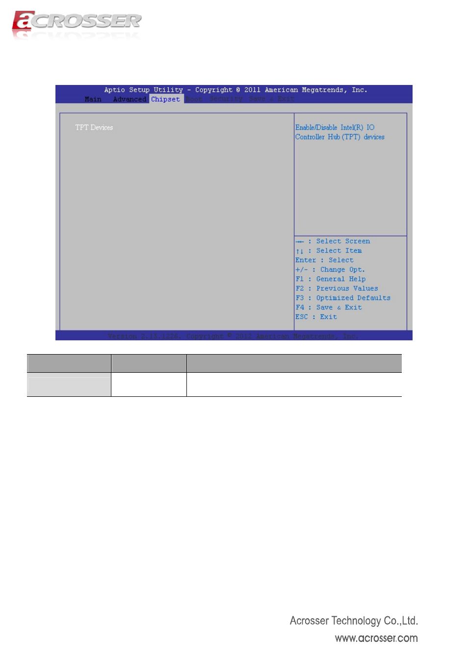 2 south bridge, Tpt devices | Acrosser AMB-D255T1 User Manual | Page 32 / 38