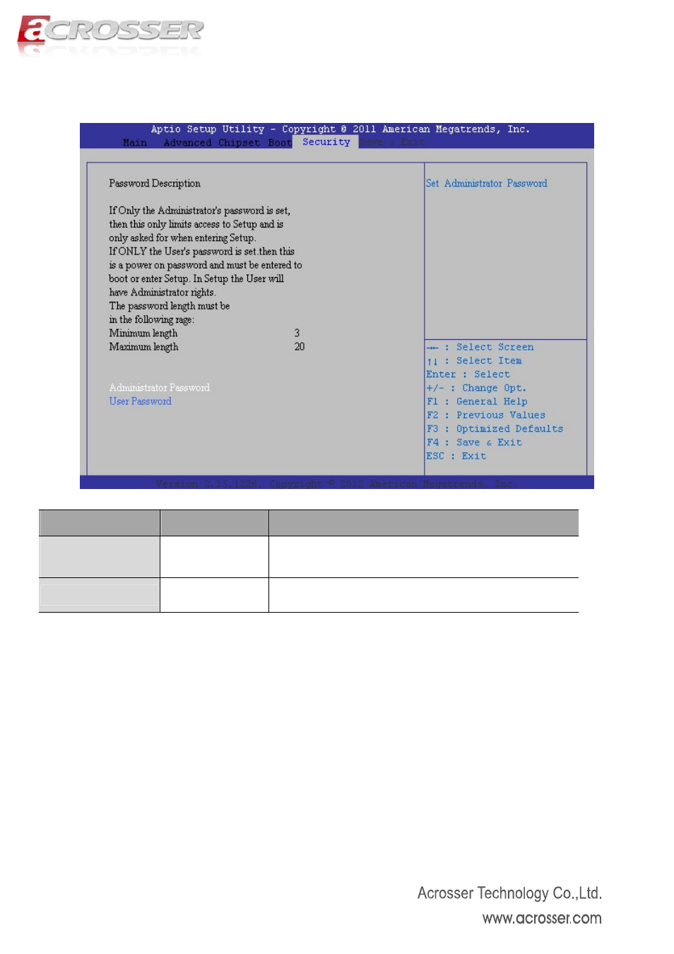 Security setup, Administrator password, User password | Acrosser AMB-D255T1 User Manual | Page 36 / 38