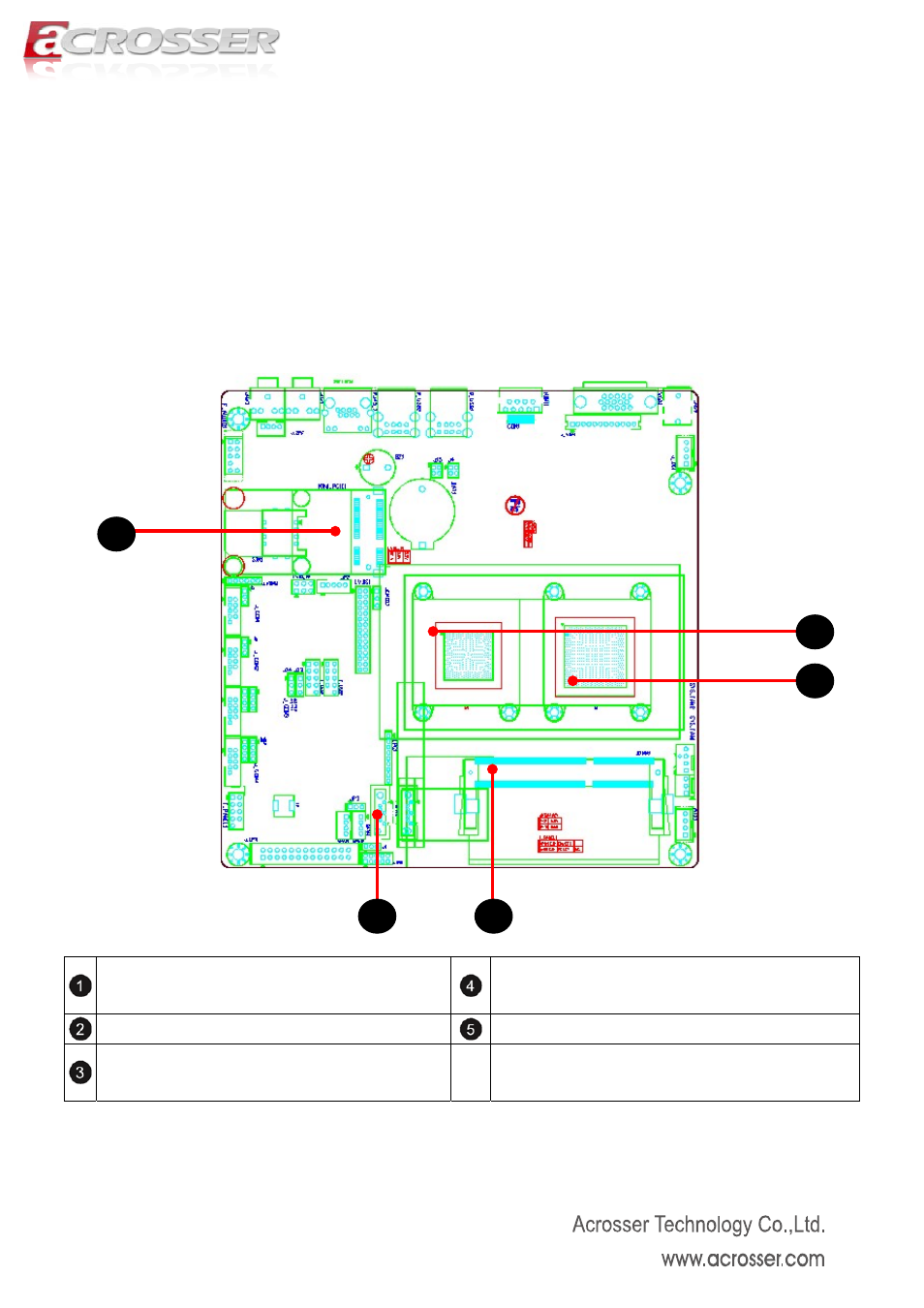 Chapter 2 h/w information, 1 mainboard illustration (top side), Mainboard illustration (top side) | Acrosser AMB-D255T1 User Manual | Page 6 / 38