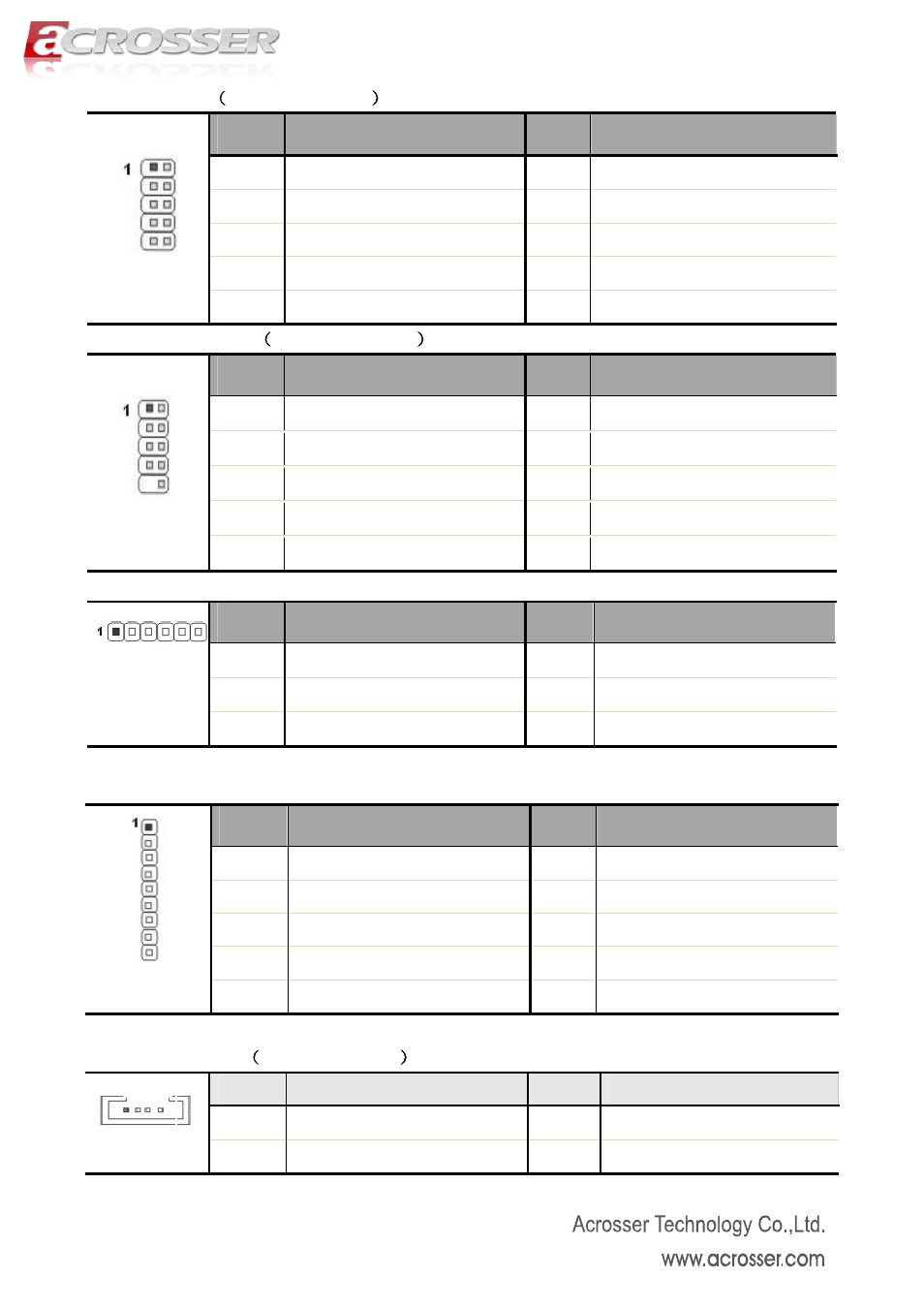 Acrosser AMB-D255T1 User Manual | Page 9 / 38