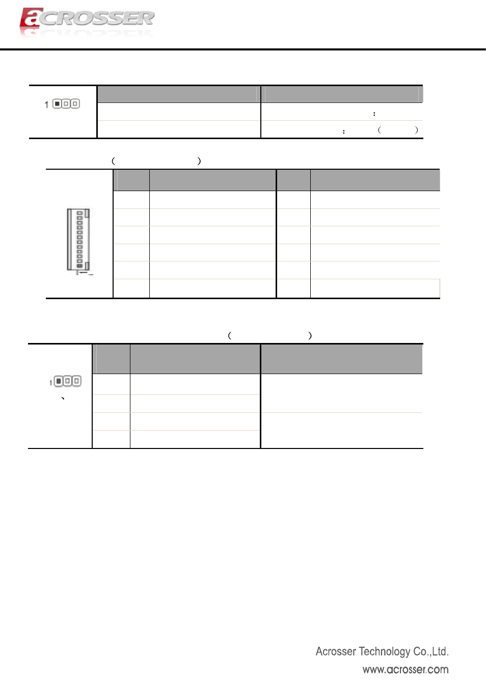 Acrosser AMB-D255T1 User Manual | Page 10 / 10