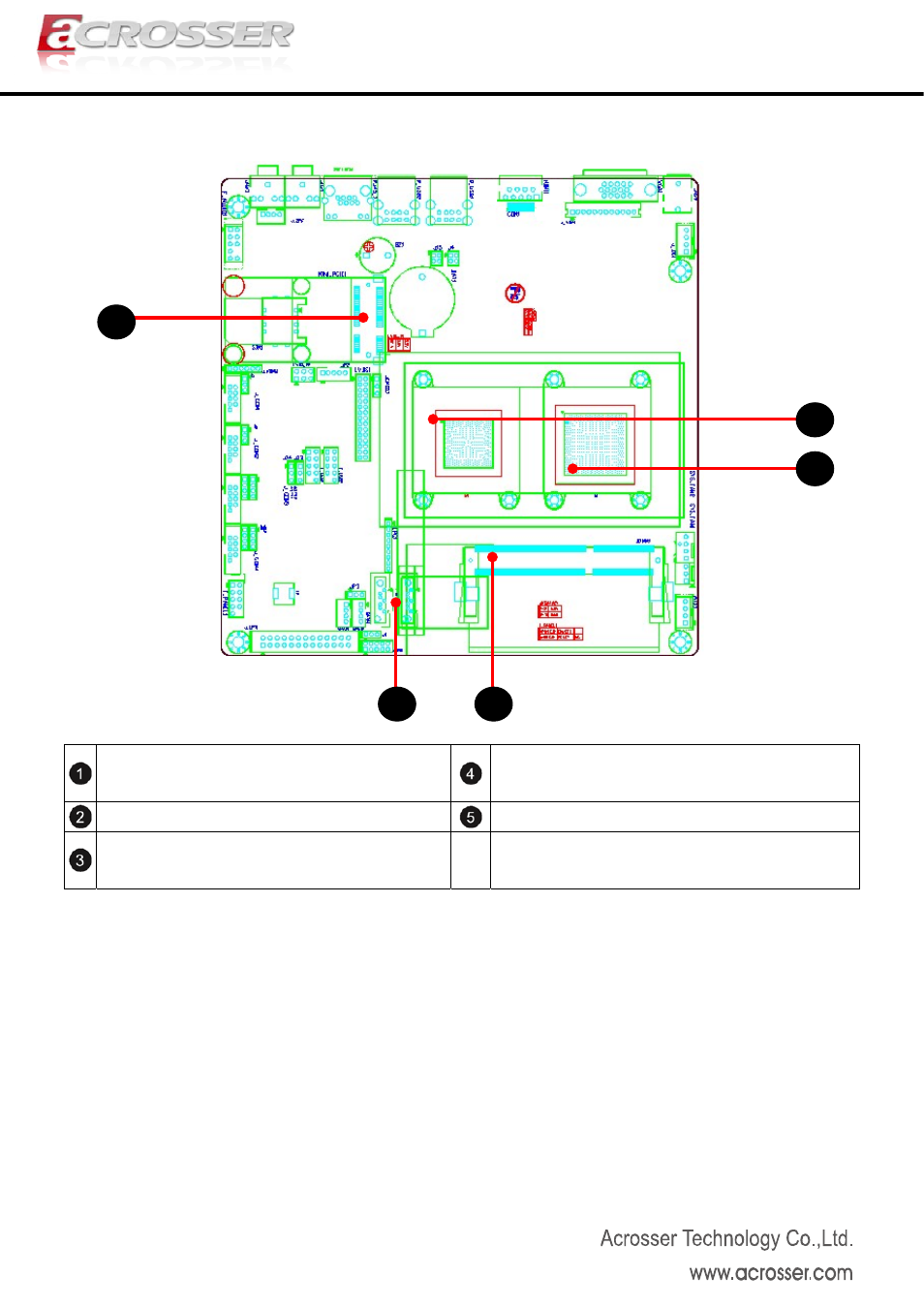 Mainboard illustration (top side) | Acrosser AMB-D255T1 User Manual | Page 2 / 10