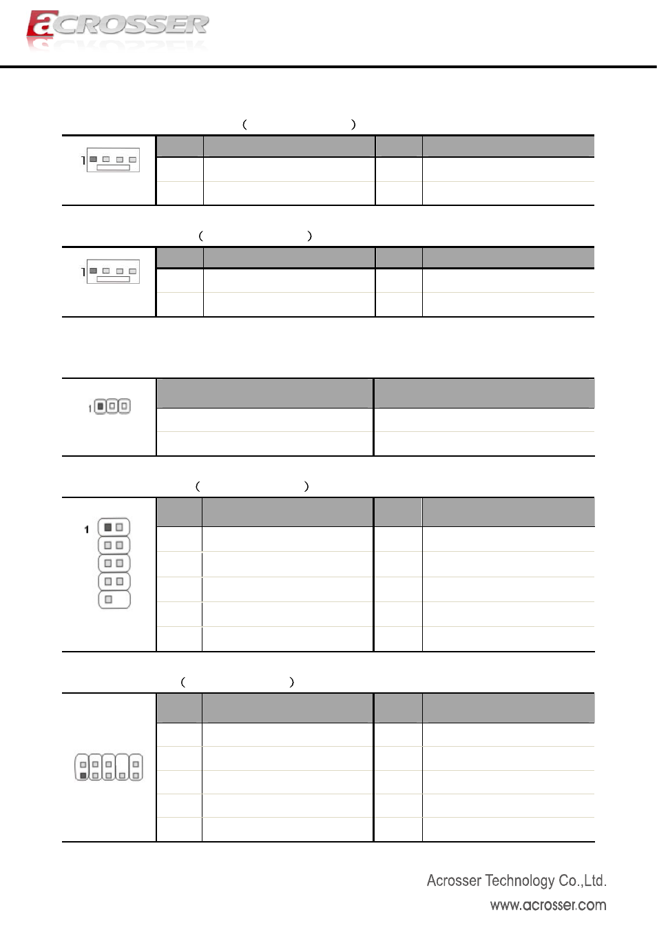 Definition of jumpers and headers | Acrosser AMB-D255T1 User Manual | Page 4 / 10