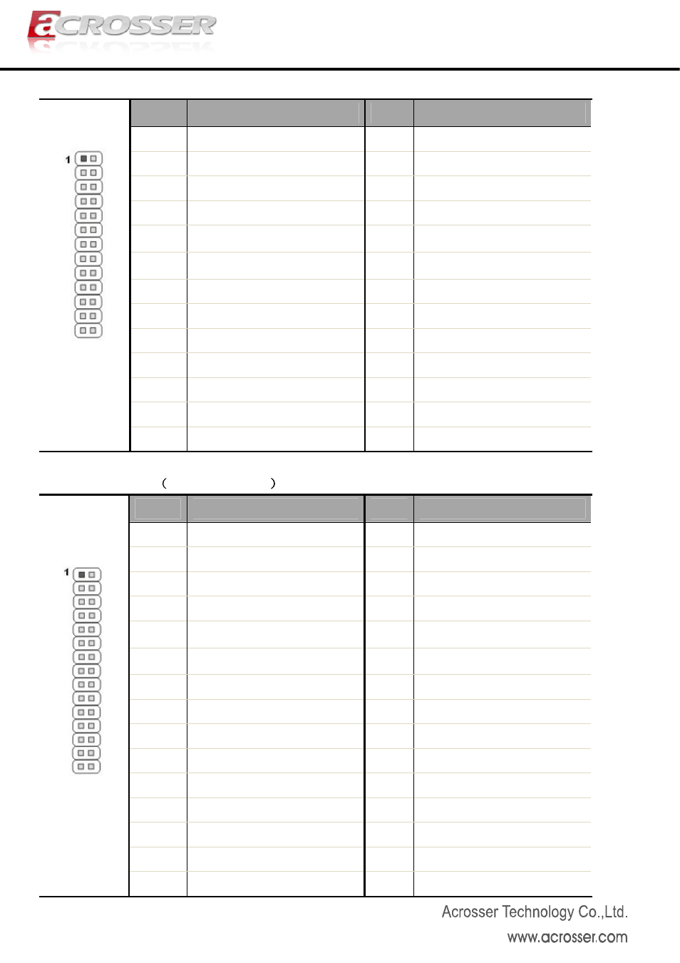 Acrosser AMB-D255T1 User Manual | Page 6 / 10