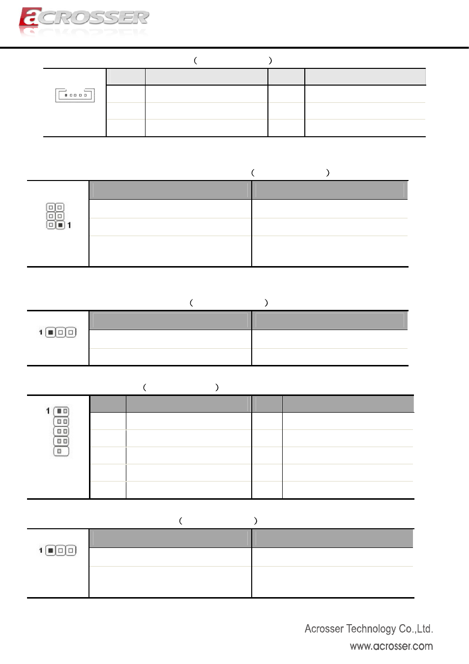 Acrosser AMB-D255T1 User Manual | Page 7 / 10