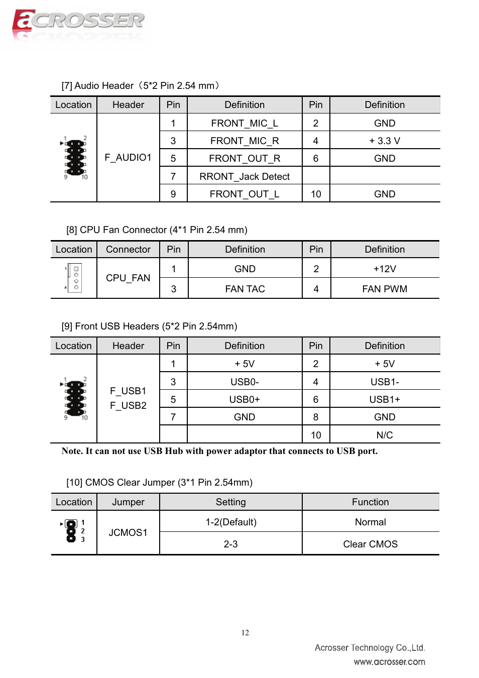 Acrosser AMB-IH61T3 (Mini-ITX) User Manual | Page 12 / 45