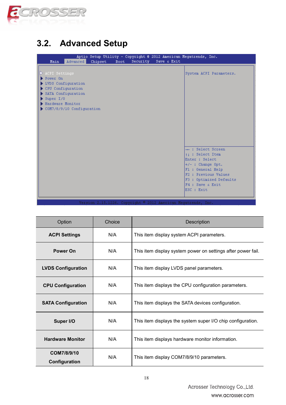 Advanced setup, Acpi settings, Power on | Lvds configuration, Cpu configuration, Sata configuration, Super i/o, Hardware monitor, Com7/8/9/10 configuration | Acrosser AMB-IH61T3 (Mini-ITX) User Manual | Page 18 / 45