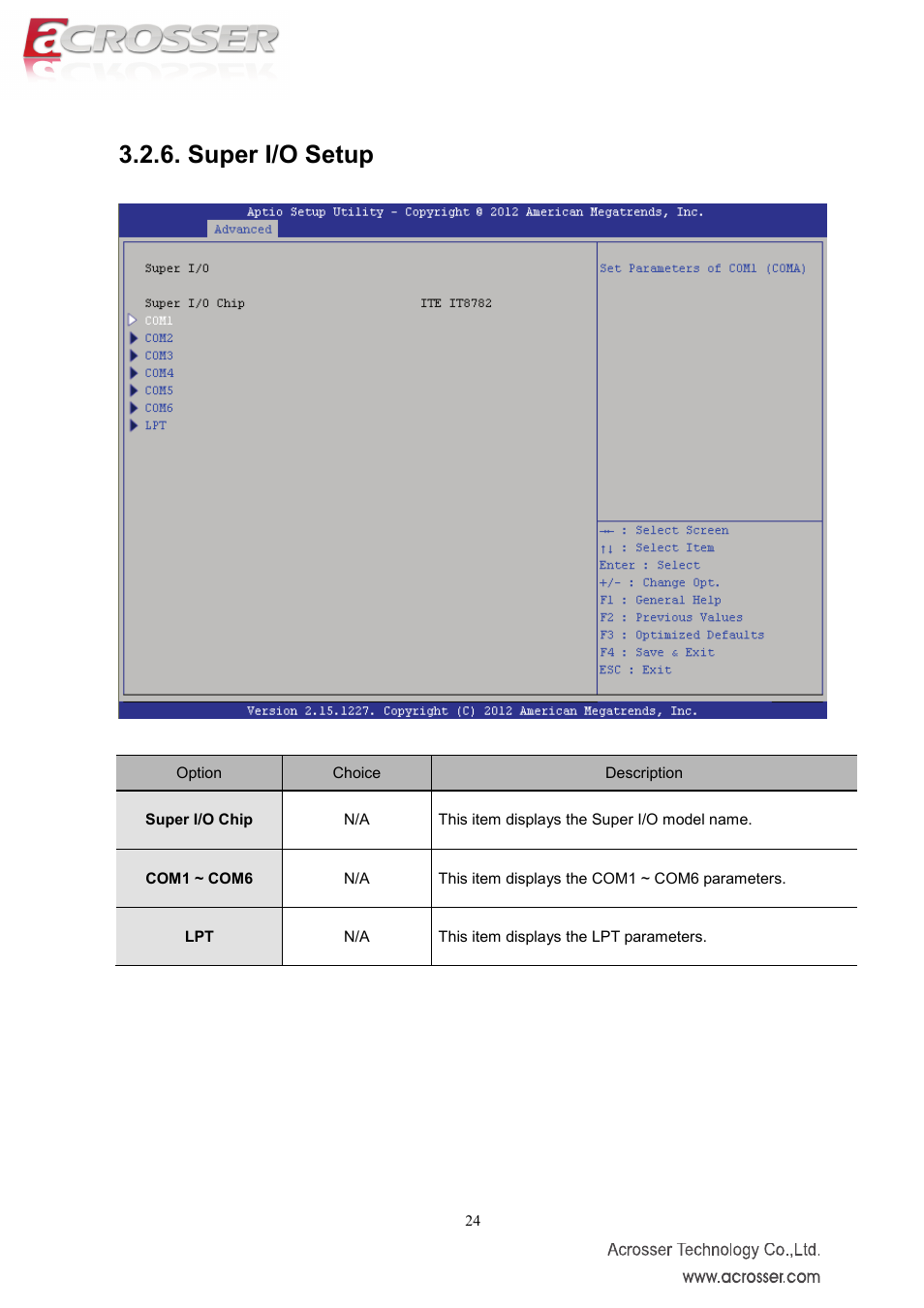 Super i/o setup, Super i/o chip, Com1 ~ com6 | Acrosser AMB-IH61T3 (Mini-ITX) User Manual | Page 24 / 45