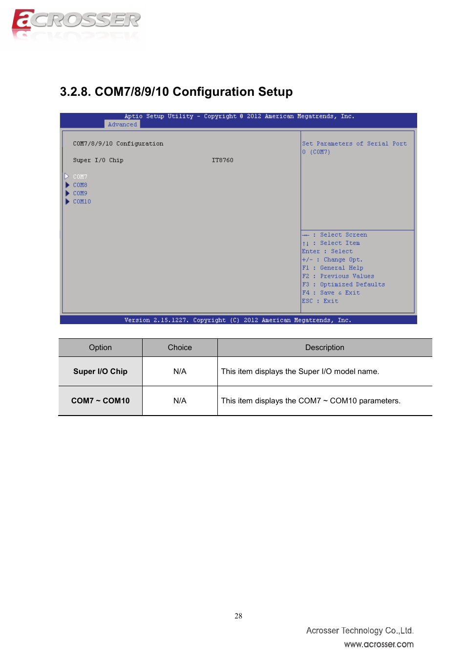 Com7/8/9/10 configuration setup, Super i/o chip, Com7 ~ com10 | Acrosser AMB-IH61T3 (Mini-ITX) User Manual | Page 28 / 45