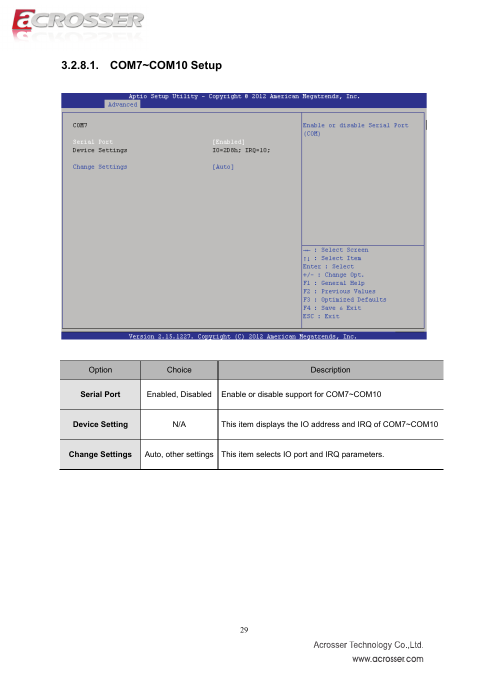 Serial port, Device setting, This item selects io port and irq parameters | Change settings, Com7~com10 setup | Acrosser AMB-IH61T3 (Mini-ITX) User Manual | Page 29 / 45