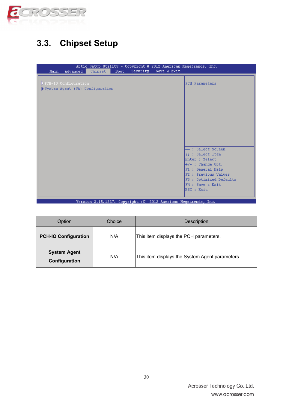 Chipset setup, Pch-io configuration, System agent configuration | Acrosser AMB-IH61T3 (Mini-ITX) User Manual | Page 30 / 45