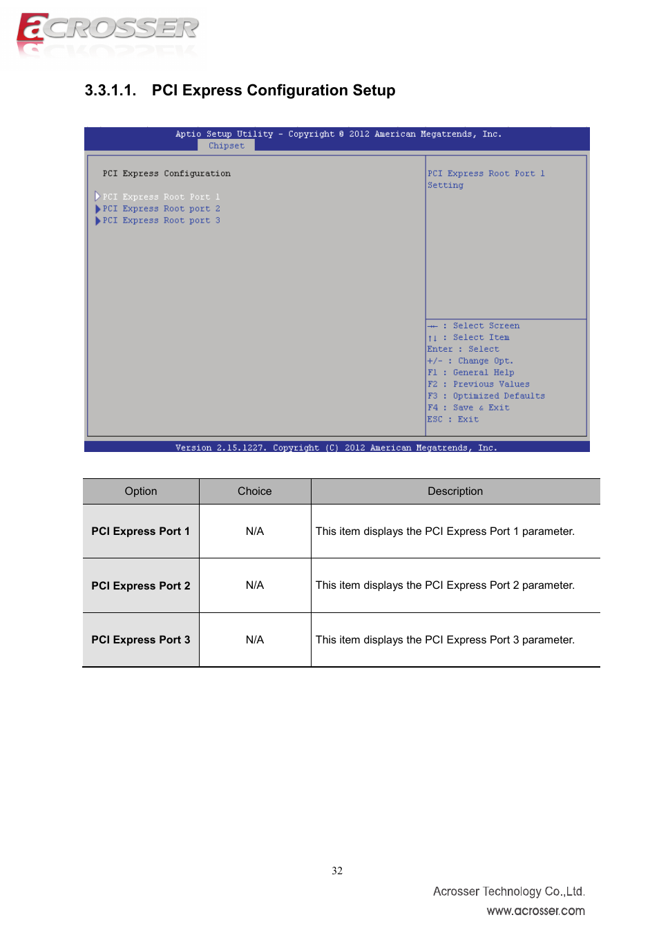Pci express configuration setup | Acrosser AMB-IH61T3 (Mini-ITX) User Manual | Page 32 / 45