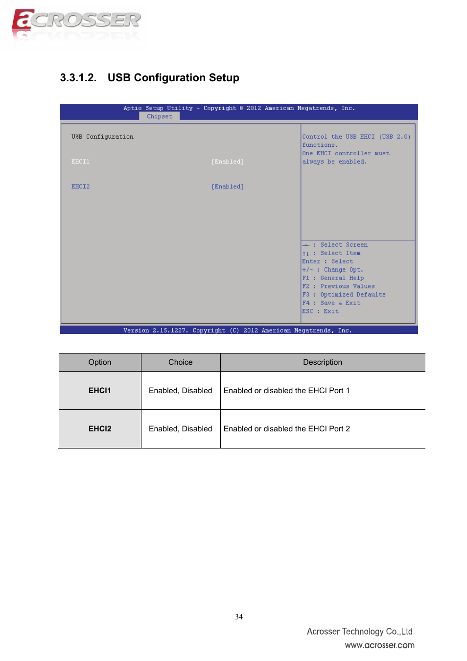 Usb configuration setup | Acrosser AMB-IH61T3 (Mini-ITX) User Manual | Page 34 / 45