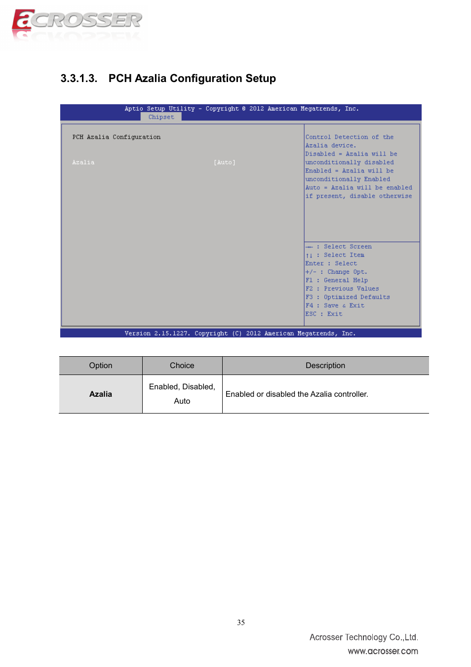 Pch azalia configuration setup | Acrosser AMB-IH61T3 (Mini-ITX) User Manual | Page 35 / 45
