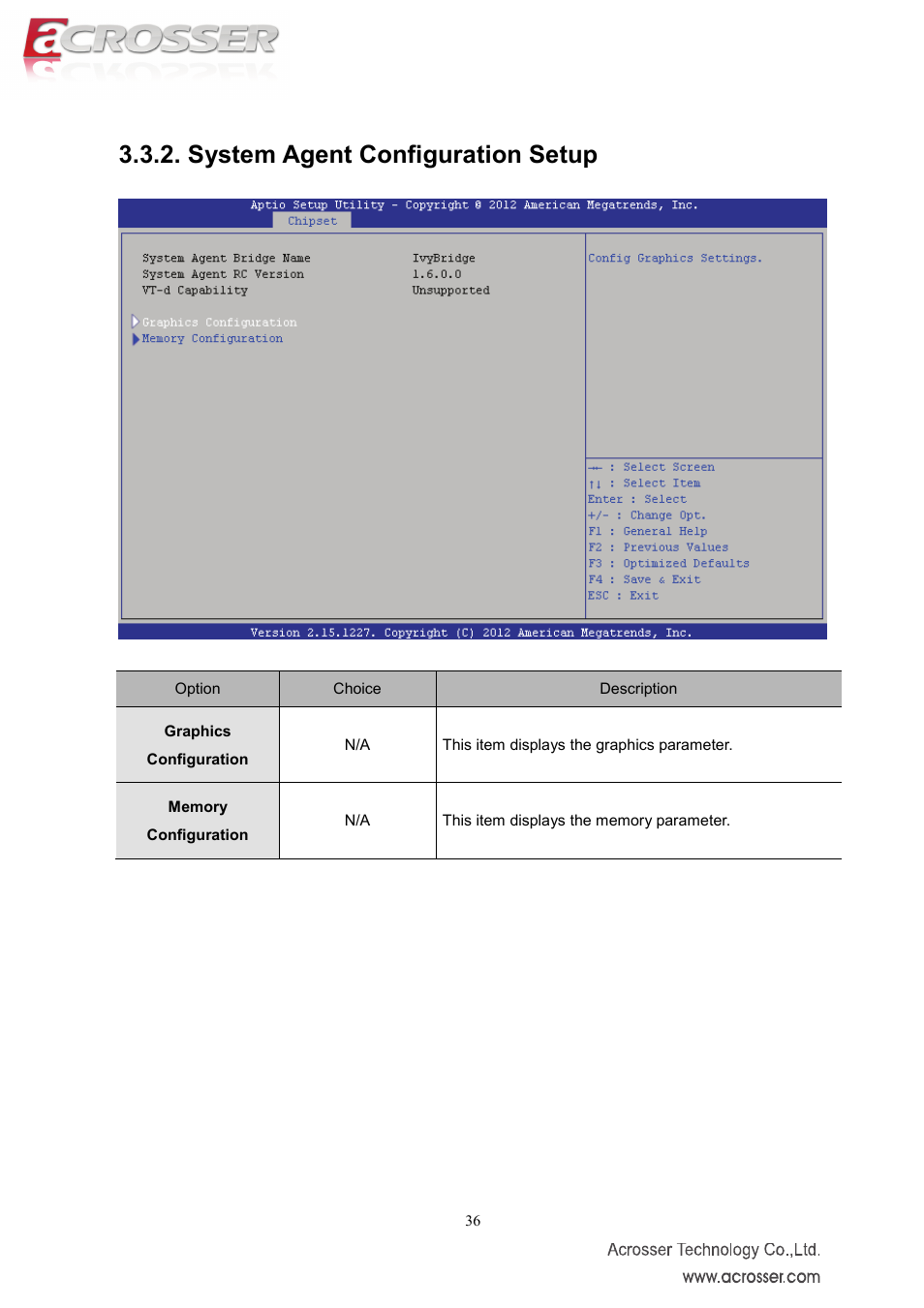 System agent configuration setup | Acrosser AMB-IH61T3 (Mini-ITX) User Manual | Page 36 / 45