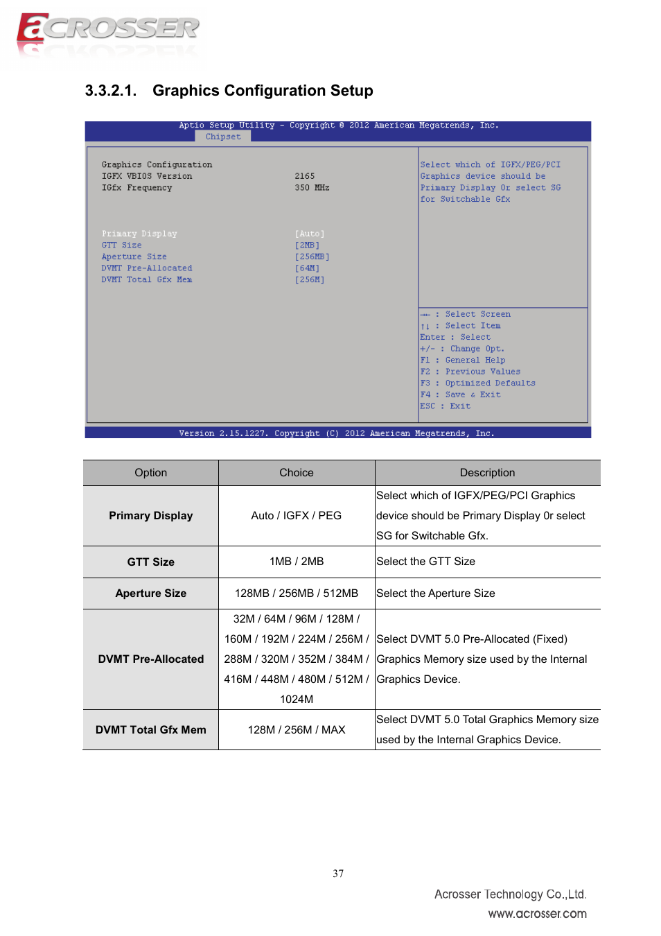 Primary display, Gtt size, Aperture size | Dvmt pre-allocated, Dvmt total gfx mem, Graphics configuration setup | Acrosser AMB-IH61T3 (Mini-ITX) User Manual | Page 37 / 45