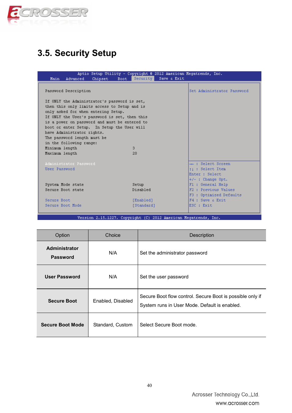 Security setup | Acrosser AMB-IH61T3 (Mini-ITX) User Manual | Page 40 / 45
