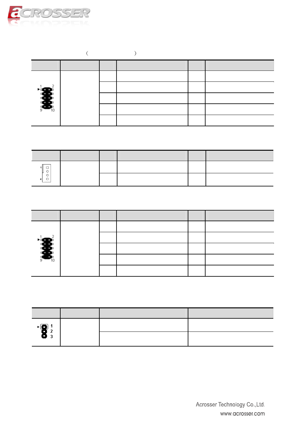 Acrosser AMB-IH61T3 (Mini-ITX) User Manual | Page 12 / 45