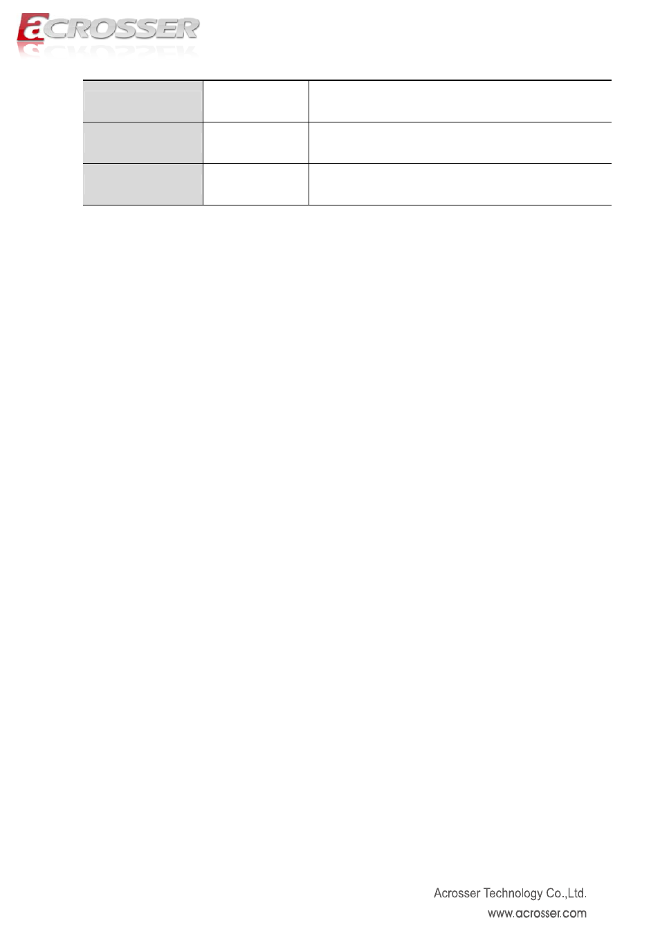 System date, System time, Access level | Acrosser AMB-IH61T3 (Mini-ITX) User Manual | Page 17 / 45