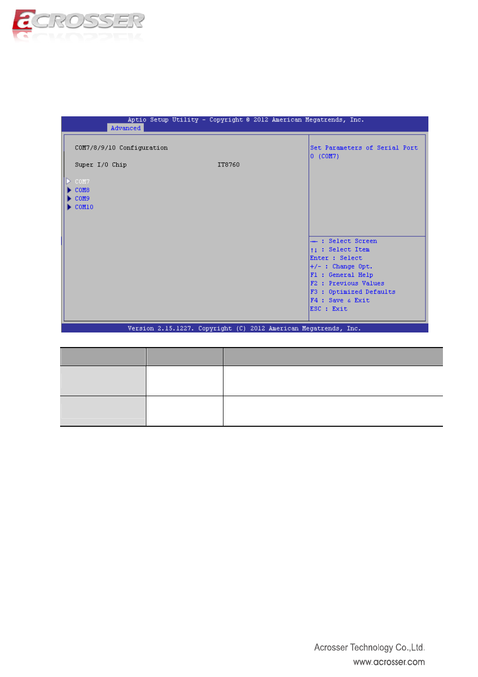 Com7/8/9/10 configuration setup, Super i/o chip, Com7 ~ com10 | Acrosser AMB-IH61T3 (Mini-ITX) User Manual | Page 28 / 45