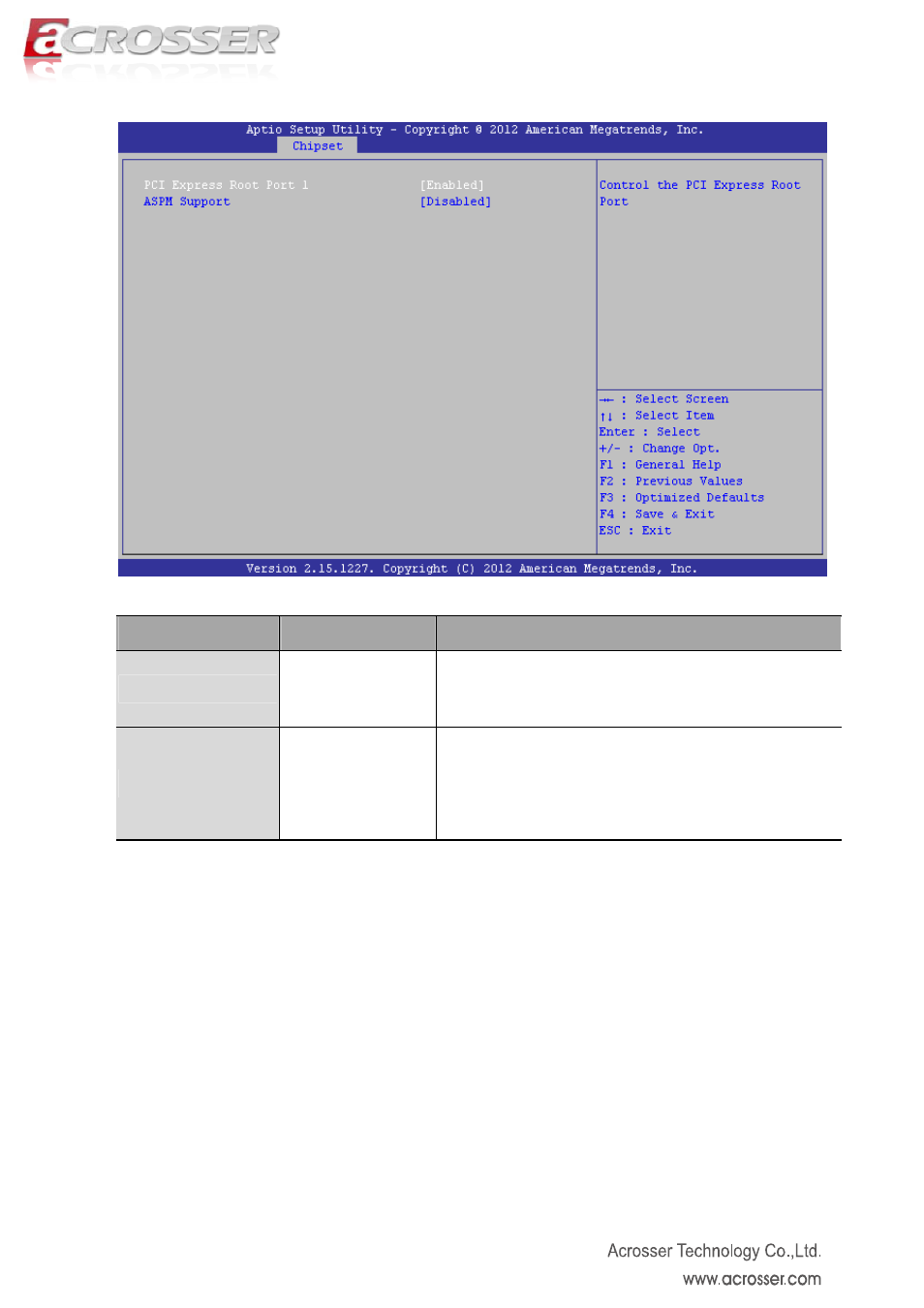 Acrosser AMB-IH61T3 (Mini-ITX) User Manual | Page 33 / 45