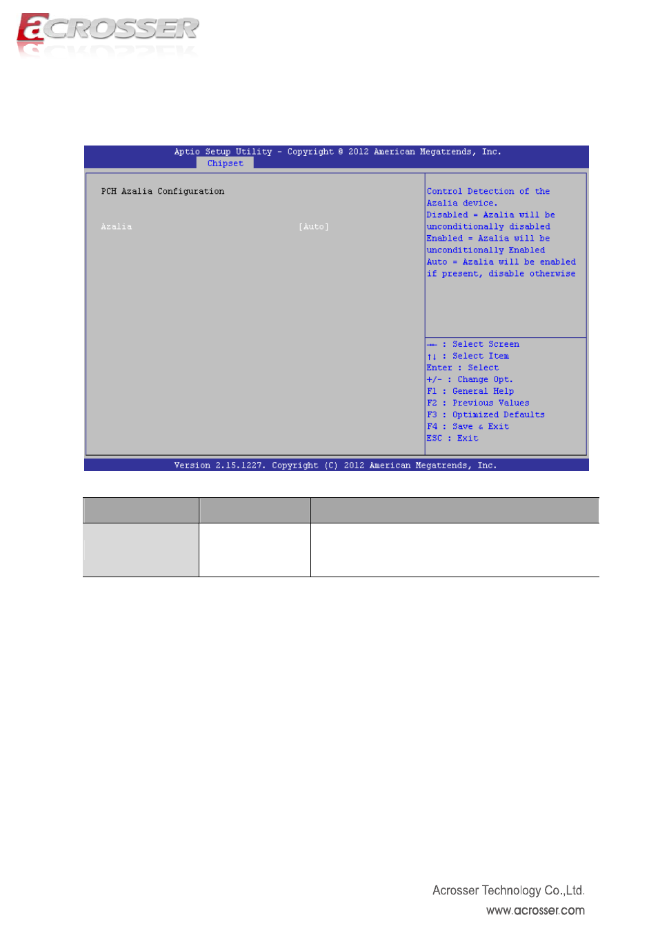 Pch azalia configuration setup | Acrosser AMB-IH61T3 (Mini-ITX) User Manual | Page 35 / 45