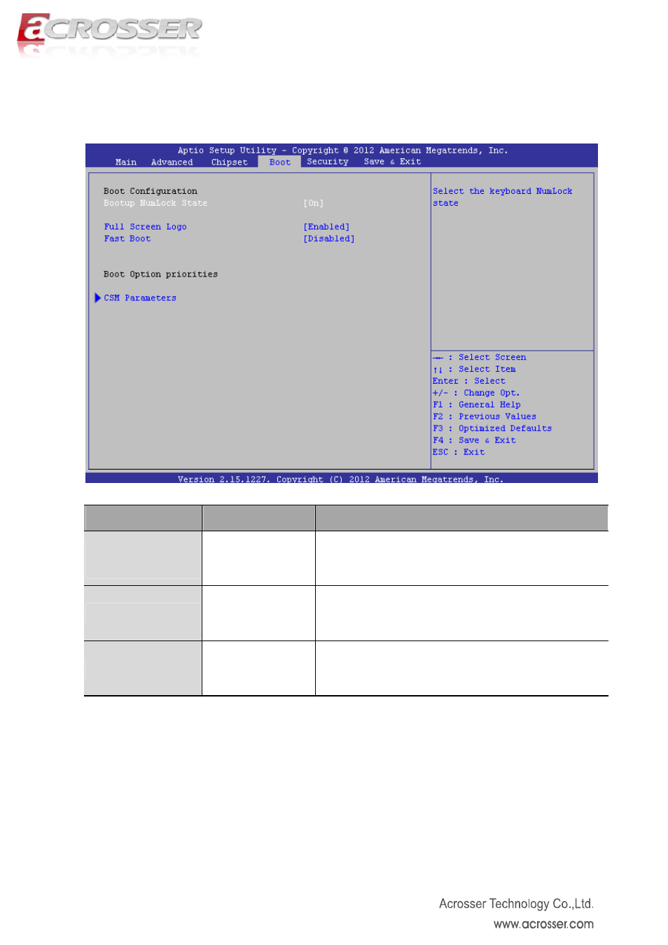 Boot setup, Fast boot | Acrosser AMB-IH61T3 (Mini-ITX) User Manual | Page 39 / 45