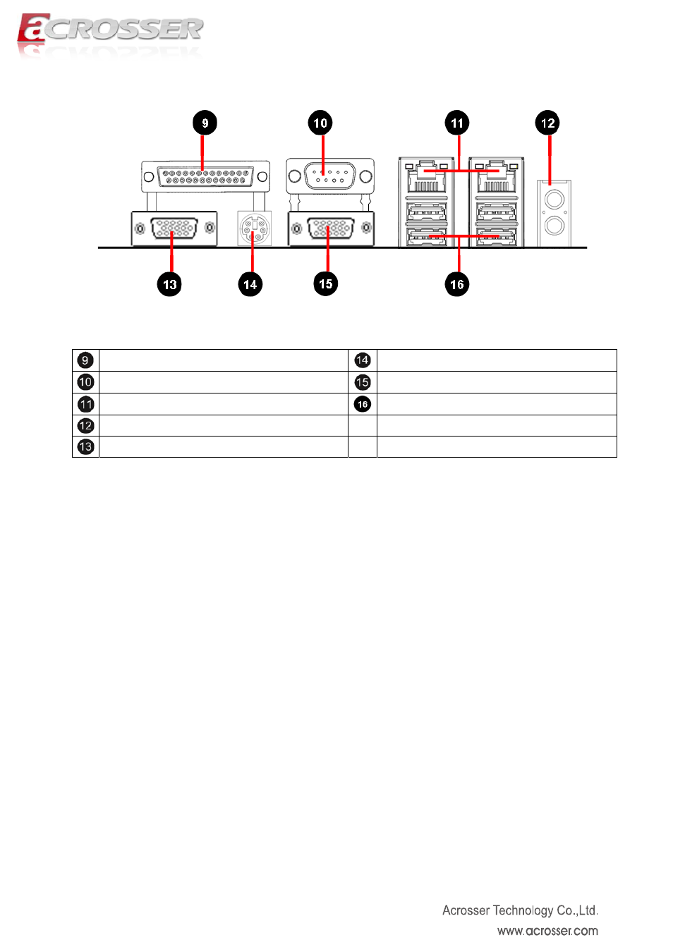 Acrosser AMB-IH61T3 (Mini-ITX) User Manual | Page 8 / 45
