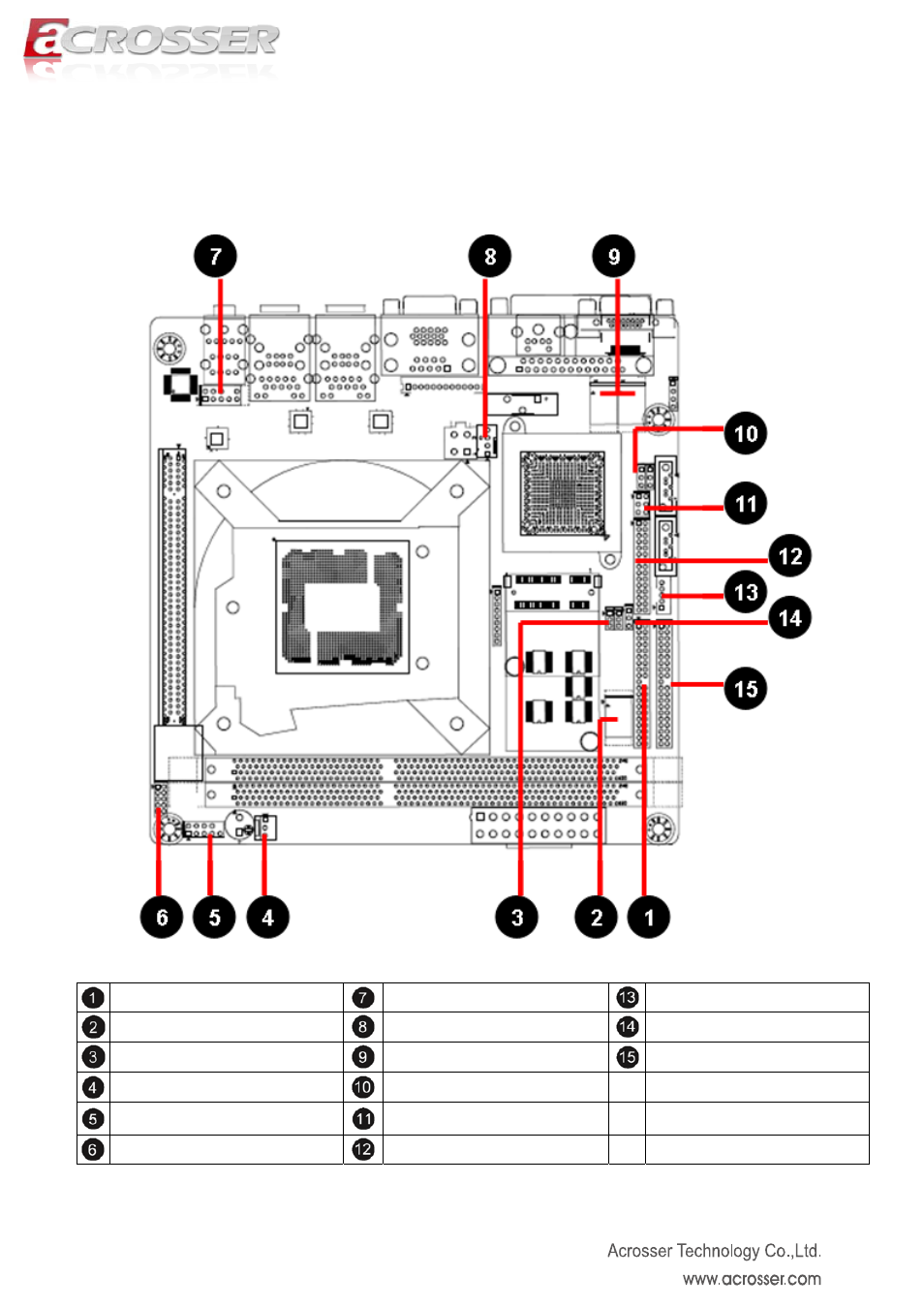 Headers and jumper settings | Acrosser AMB-IH61T3 (Mini-ITX) User Manual | Page 9 / 45