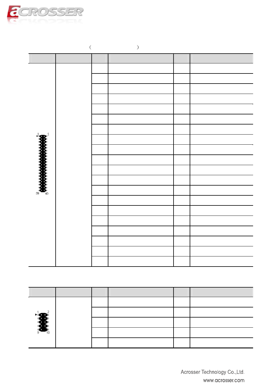 Acrosser AMB-IH61T3 (Mini-ITX) User Manual | Page 10 / 45