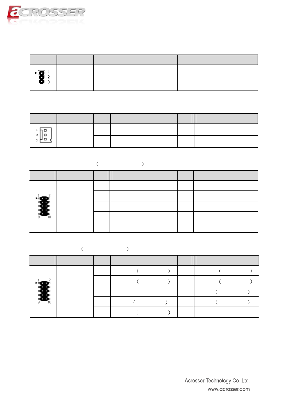 Acrosser AMB-IH61T3 (Mini-ITX) User Manual | Page 11 / 45