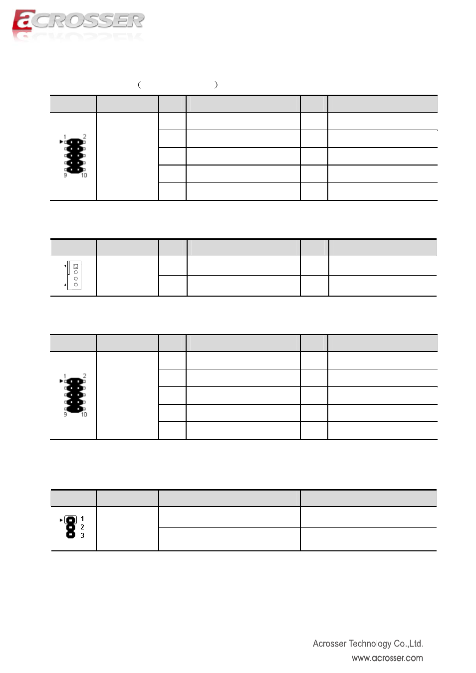 Acrosser AMB-IH61T3 (Mini-ITX) User Manual | Page 12 / 45