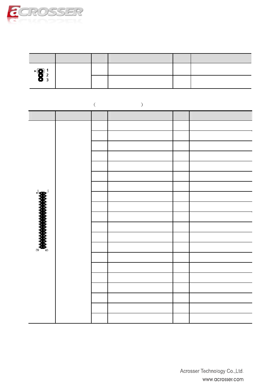 Acrosser AMB-IH61T3 (Mini-ITX) User Manual | Page 14 / 45
