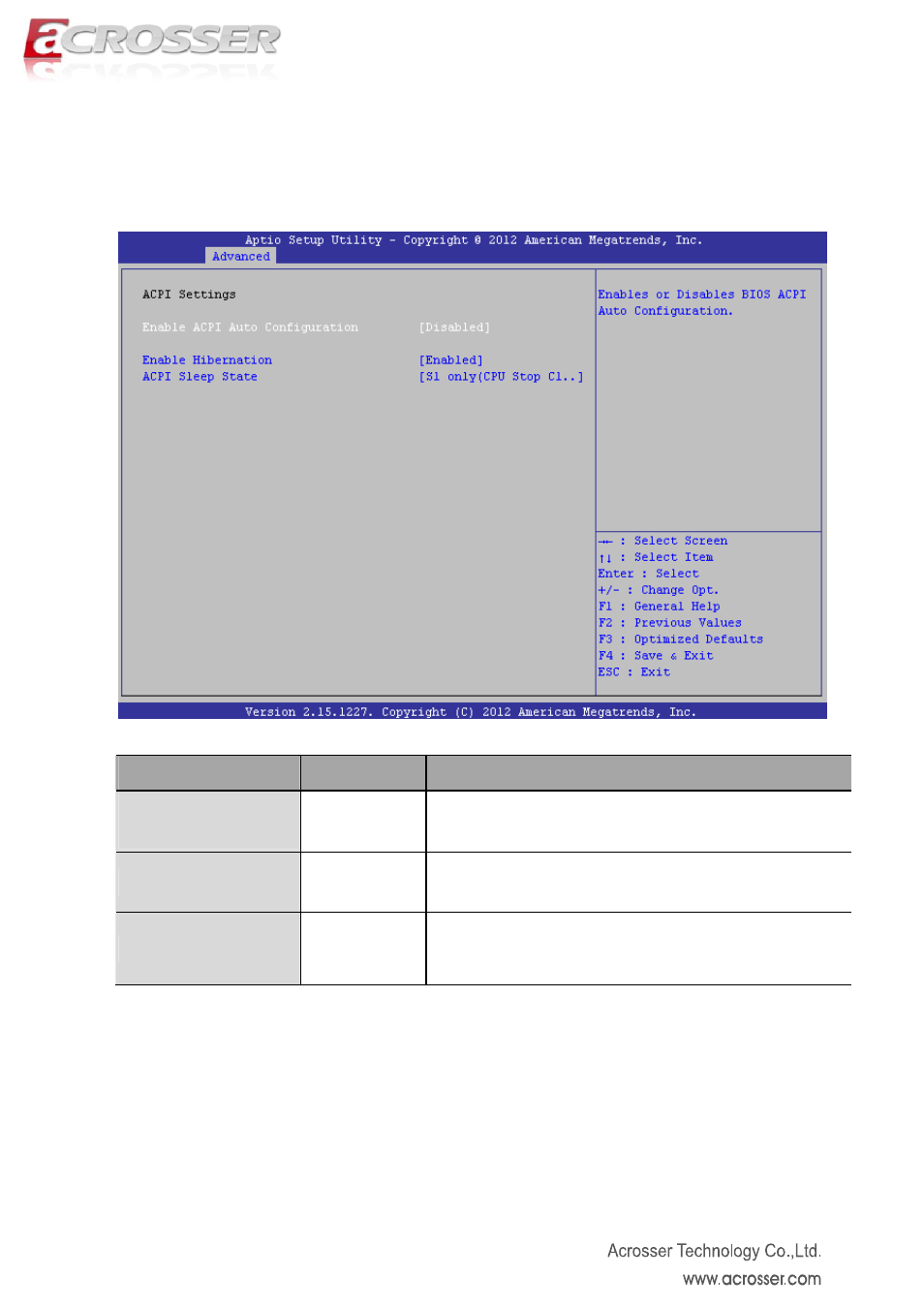 Acpi settings setup, Acpi auto configuration, Enable hibernation | Acpi sleep state | Acrosser AMB-IH61T3 (Mini-ITX) User Manual | Page 19 / 45