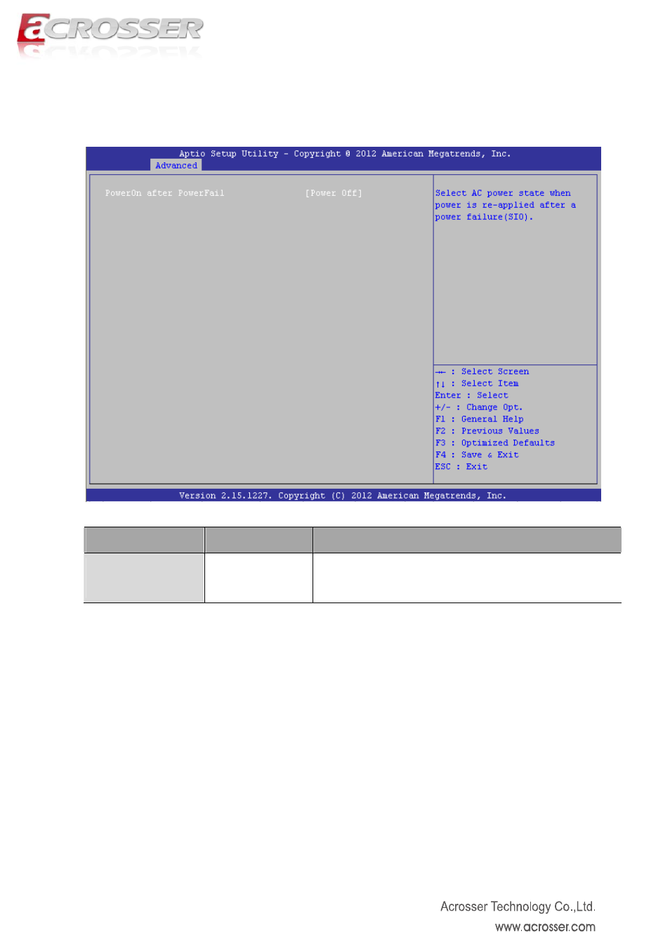 Power on setup, Poweron after powerfail | Acrosser AMB-IH61T3 (Mini-ITX) User Manual | Page 20 / 45