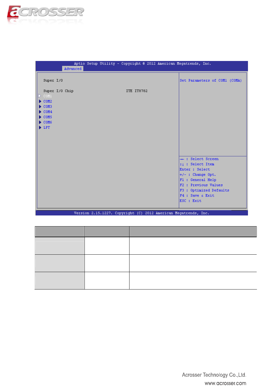 Super i/o setup, Super i/o chip, Com1 ~ com6 | Acrosser AMB-IH61T3 (Mini-ITX) User Manual | Page 24 / 45